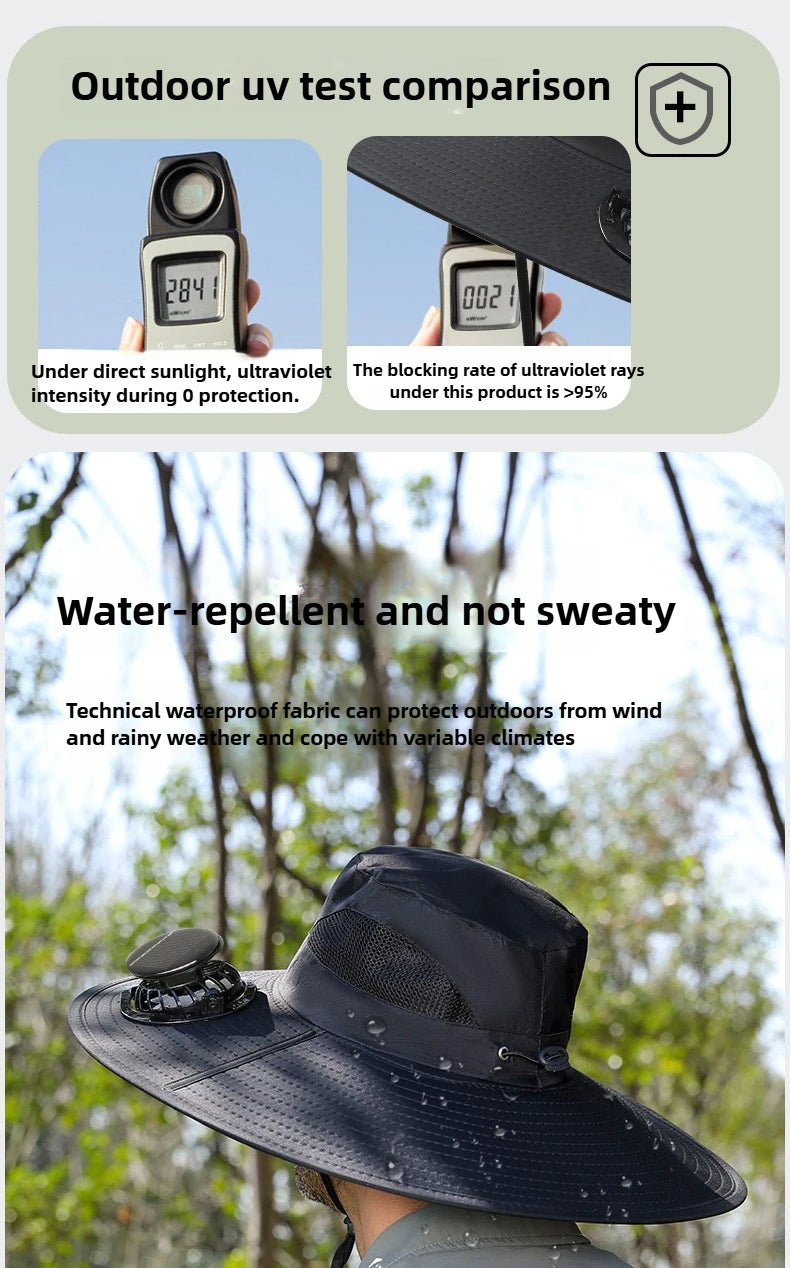 ShadeBreeze Cooling Hat – Dual Fan Sun Hat for Outdoor Heat & UV Protection