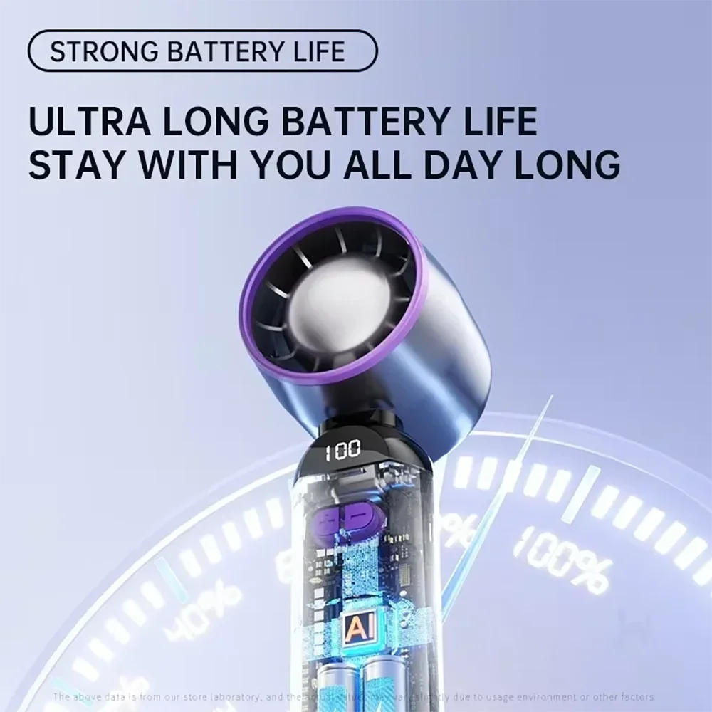 FrostJet Turbo Fan – Foldable, USB Rechargeable, with Digital Display