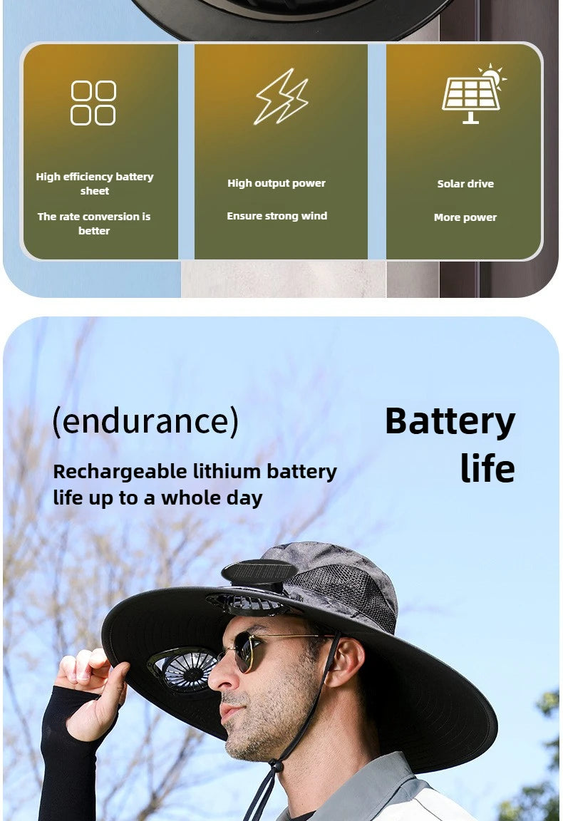 ShadeBreeze Cooling Hat – Dual Fan Sun Hat for Outdoor Heat & UV Protection