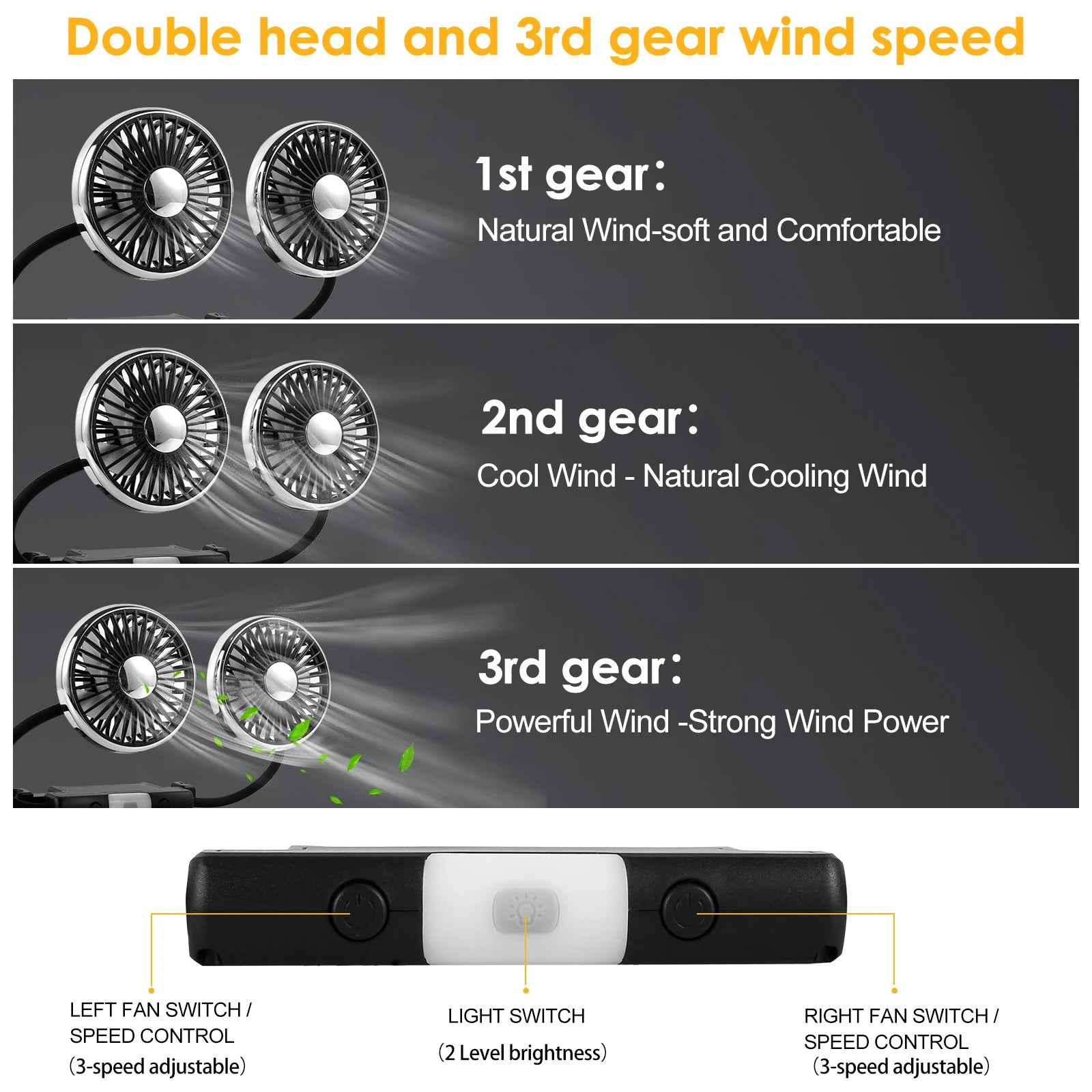 BreezeFlex Dual Car Fan – USB-Powered Backseat Cooling with LED Light & 360° Adjustment