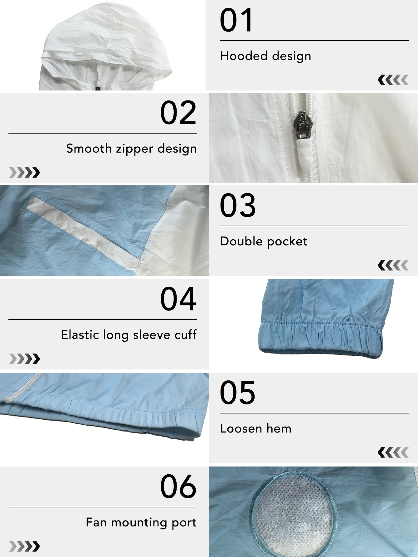 ArcticCore Cooling Jacket – Dual-Fan Ventilated Hoodie for Intense Heat Relief