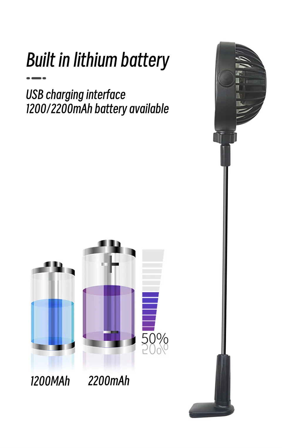 FlexiCool Clip Fan – 720° Adjustable USB Desk Fan with Strong Wind & Quiet Operation