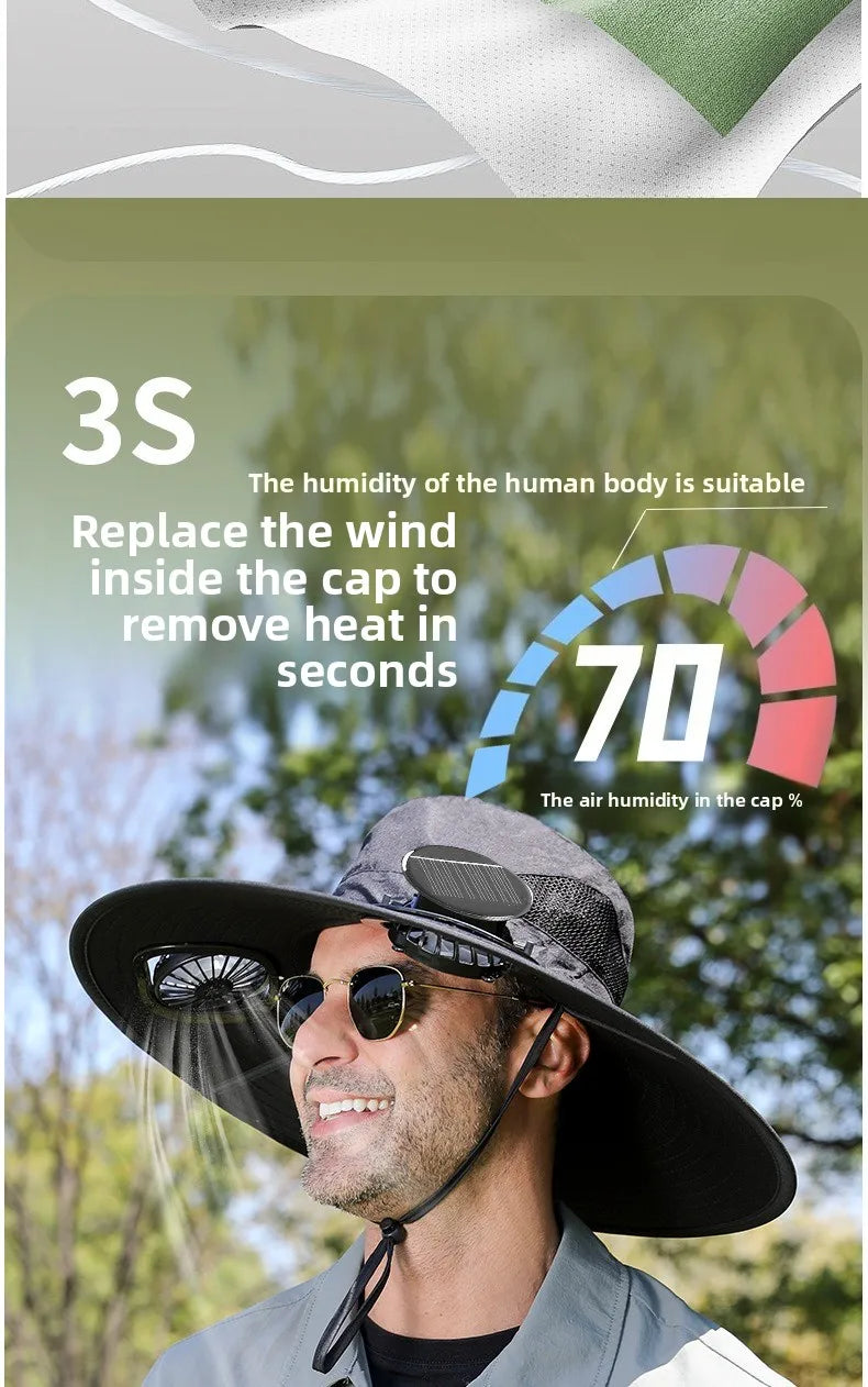 ShadeBreeze Cooling Hat – Dual Fan Sun Hat for Outdoor Heat & UV Protection