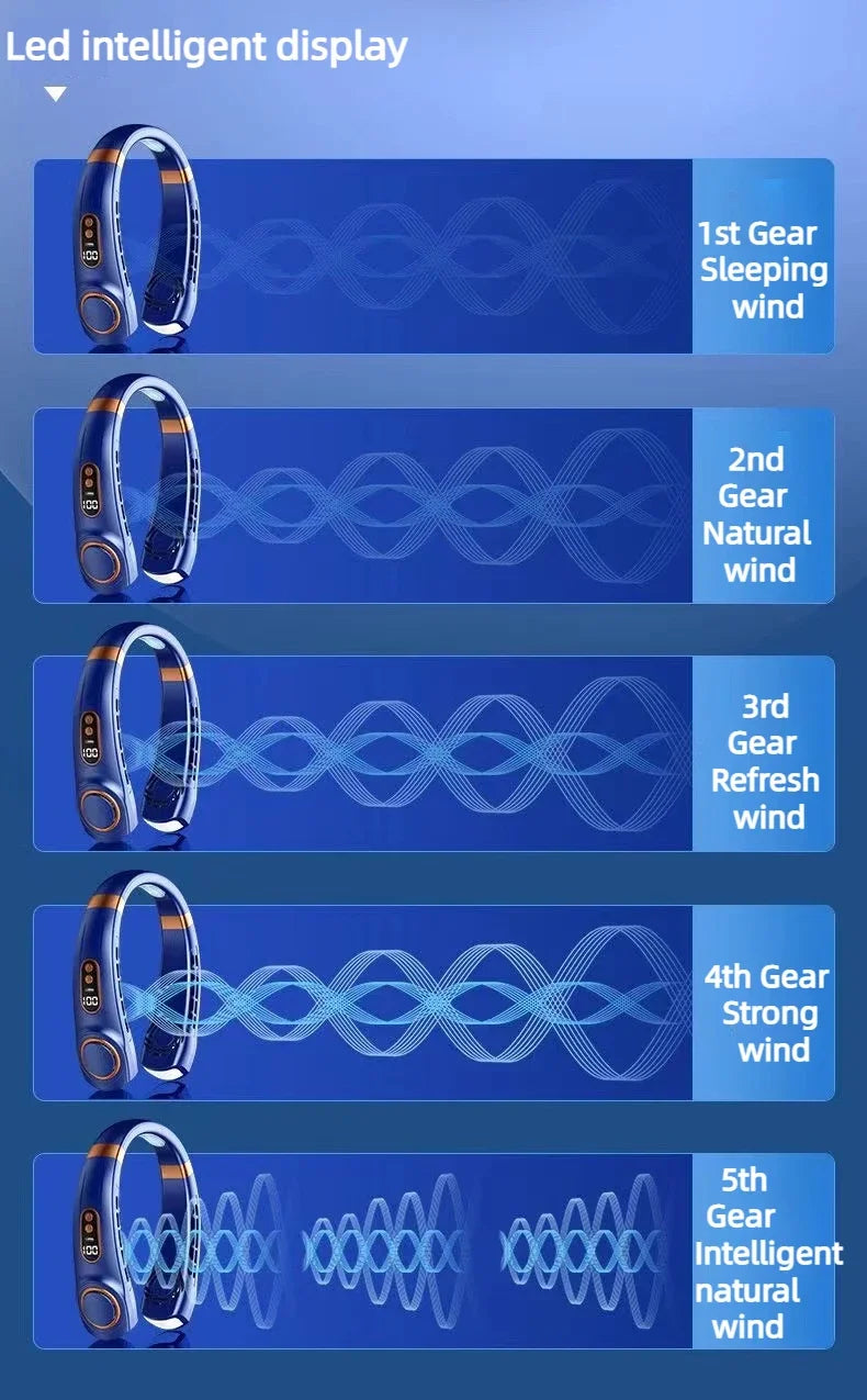 AeroWrap Bladeless Neck Fan – 4000mAh Wearable Cooling with LED for Daily Use & Night Runs