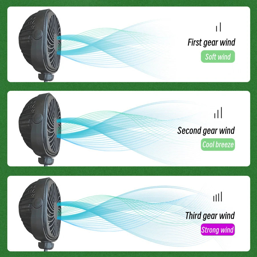 FlexiCool Clip Fan – 720° Adjustable USB Desk Fan with Strong Wind & Quiet Operation