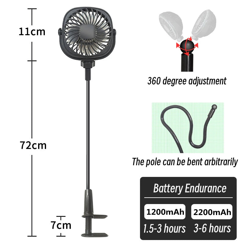 FlexiCool Clip Fan – 720° Adjustable USB Desk Fan with Strong Wind & Quiet Operation